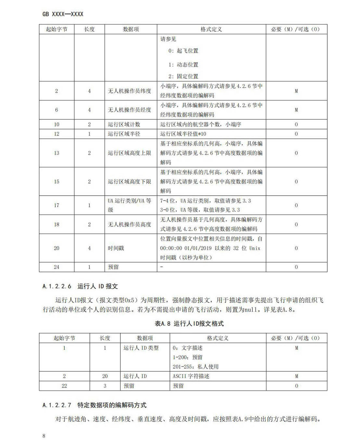 【法例法规】民用无人机产品安全要求-征求意见稿