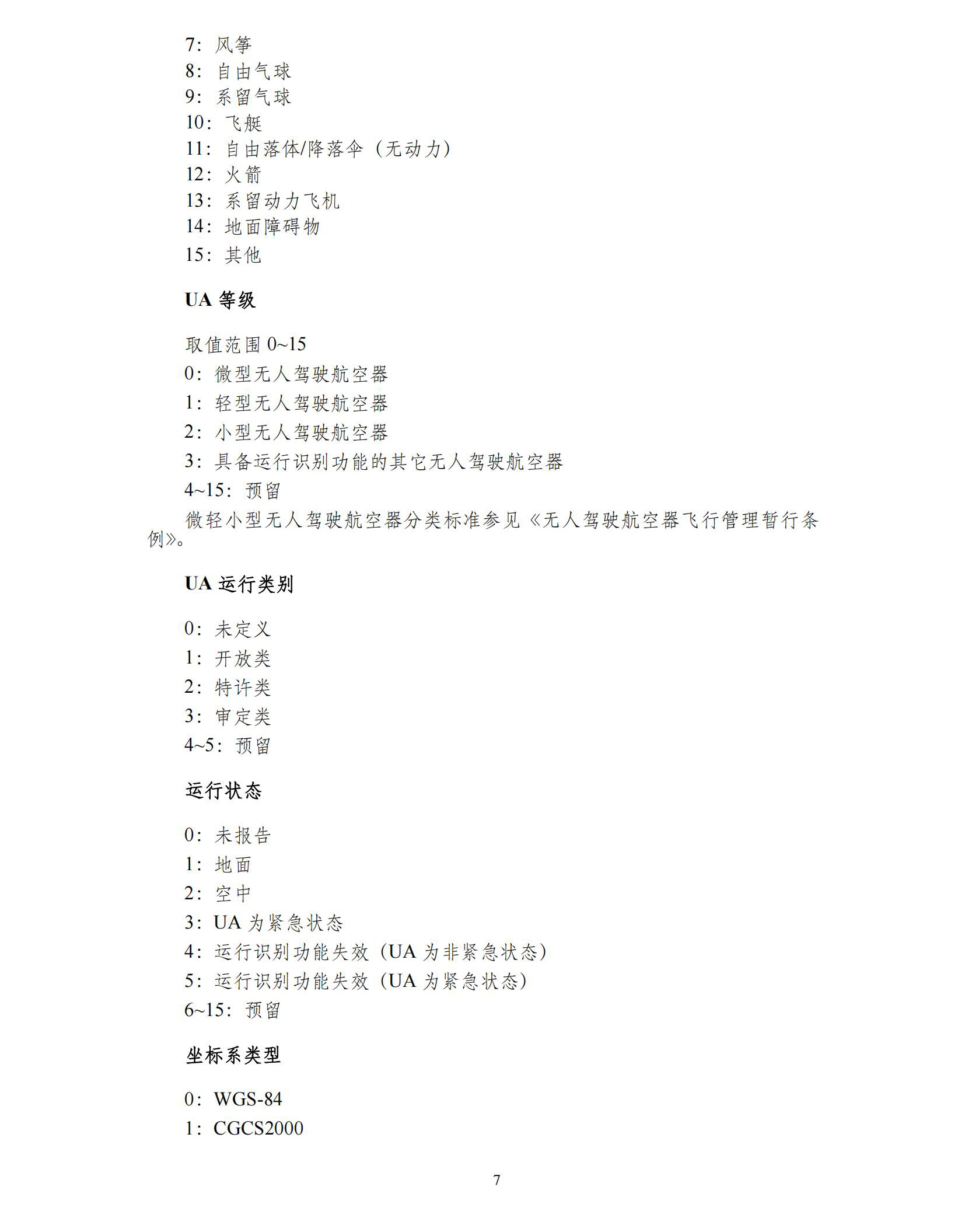 【民航规章】民用微轻小型无人机驾驶航空器运行识别最低运行性能指导意见