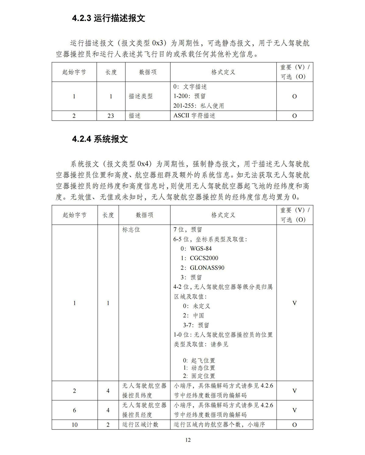 【民航规章】民用微轻小型无人机驾驶航空器运行识别最低运行性能指导意见