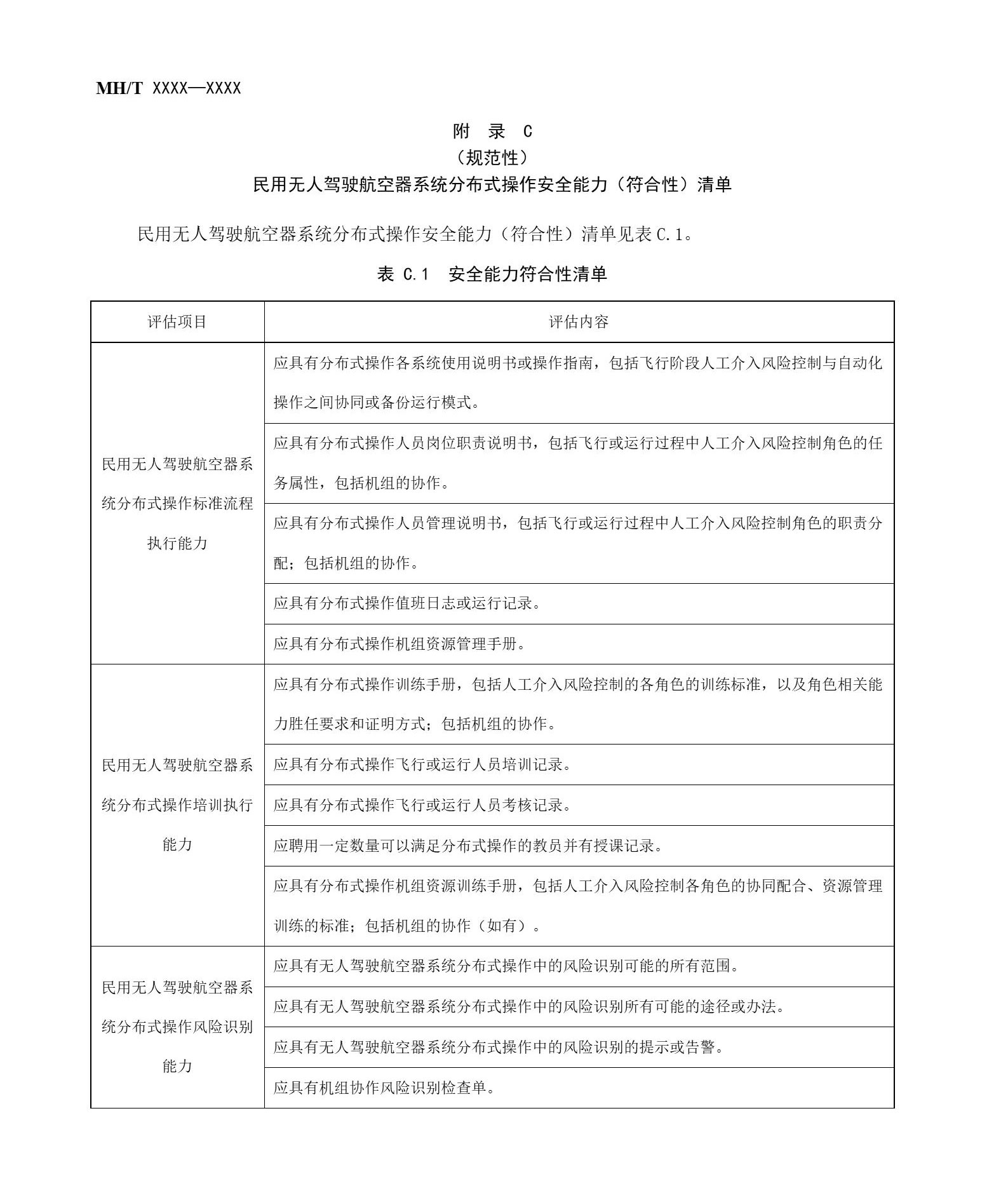 【民航规章】民用无人驾驶航空器系统分布式操作运行等级划分（征求意见稿）