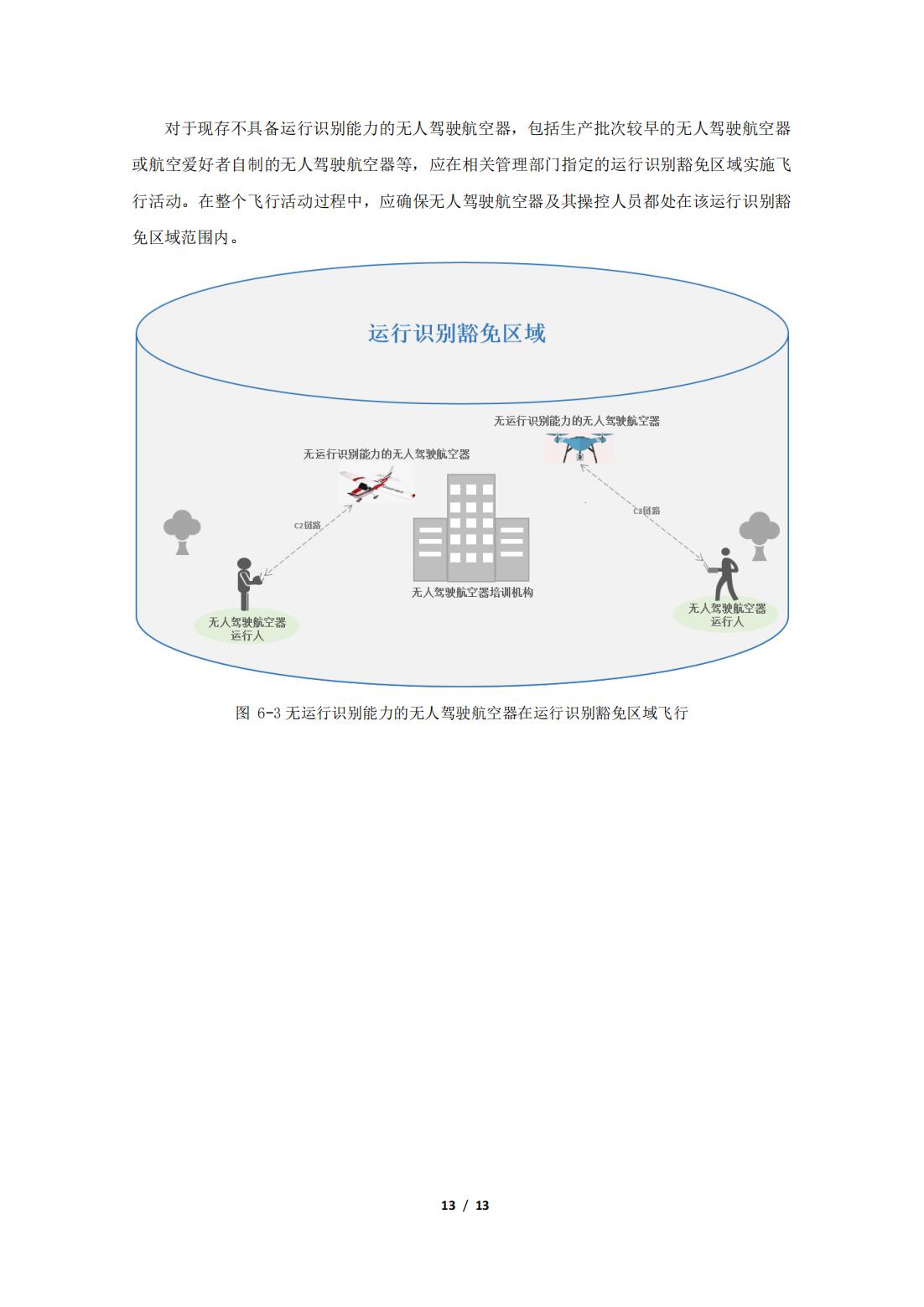 【民航规章】民用微轻小型无人驾驶航空器系统运行识别概念（暂行）