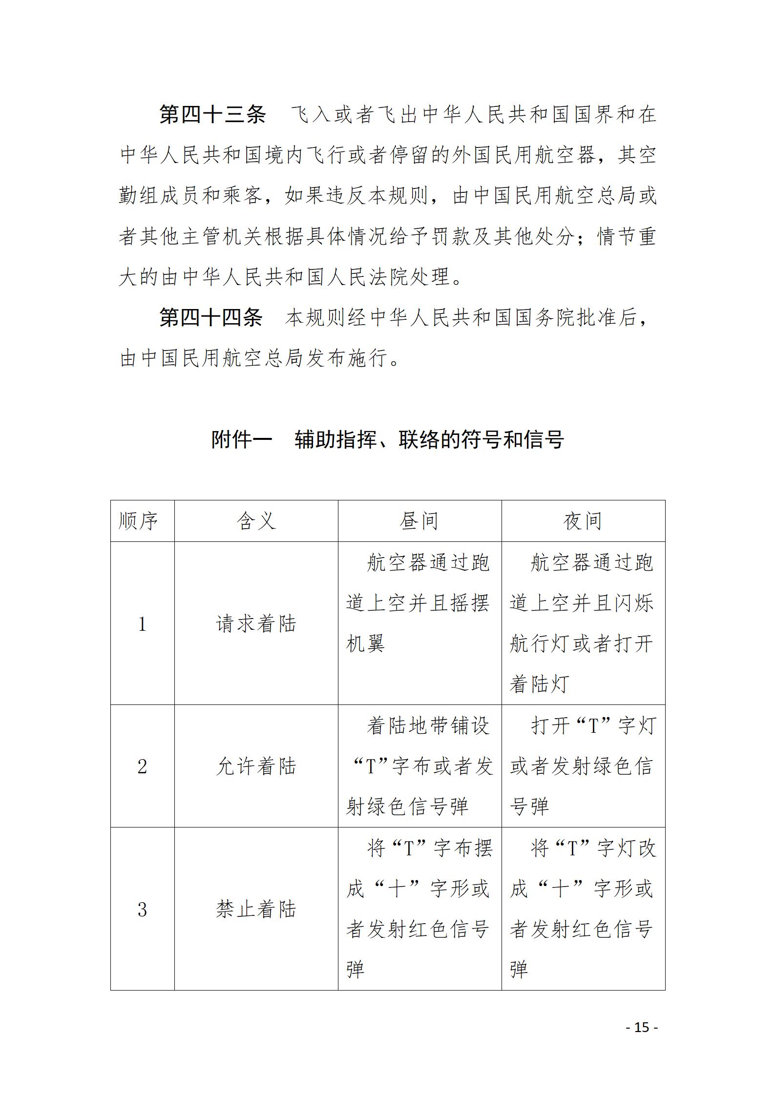 【法例法规】外国民用航空器飞行管理规则