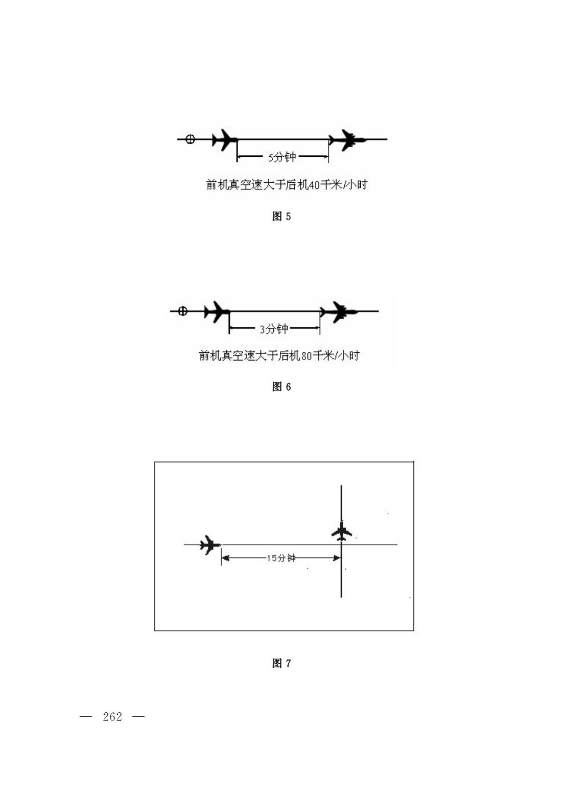 【民航规章】民用航空空中交通管理规则