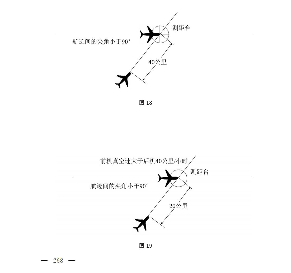 【民航规章】民用航空空中交通管理规则