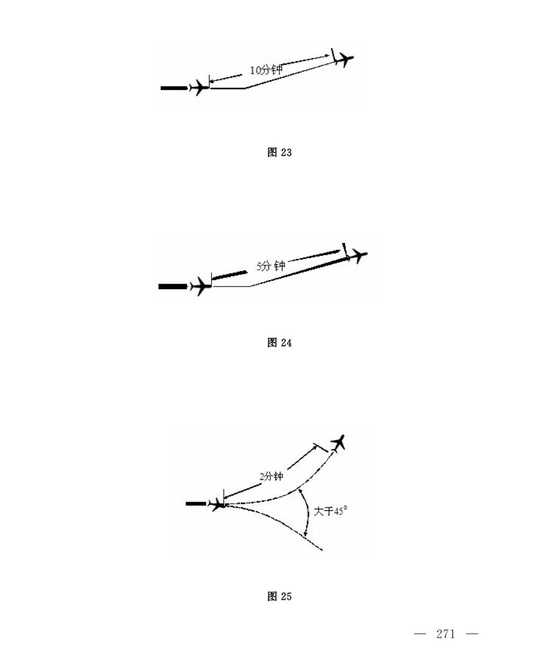 【民航规章】民用航空空中交通管理规则