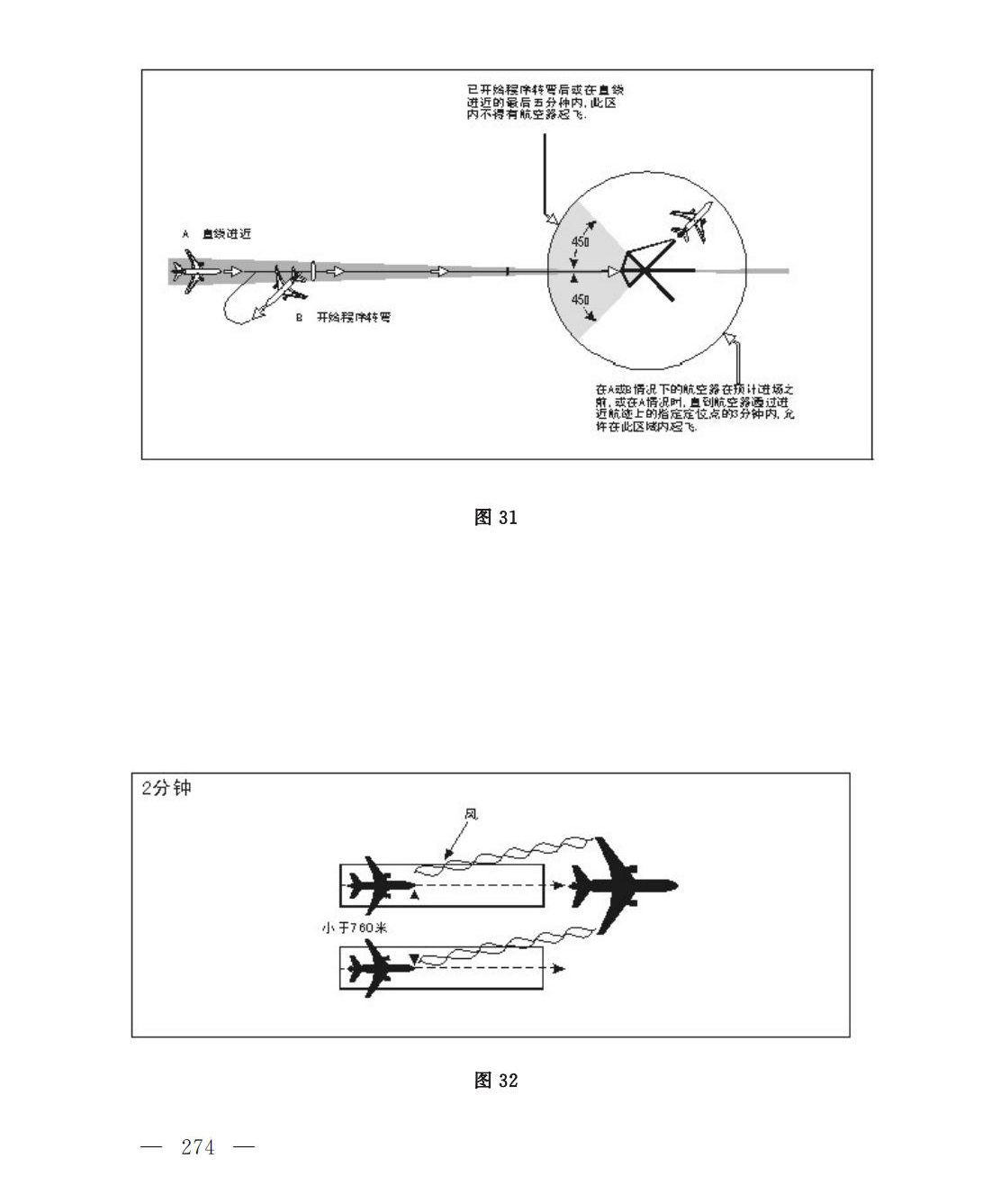 【民航规章】民用航空空中交通管理规则