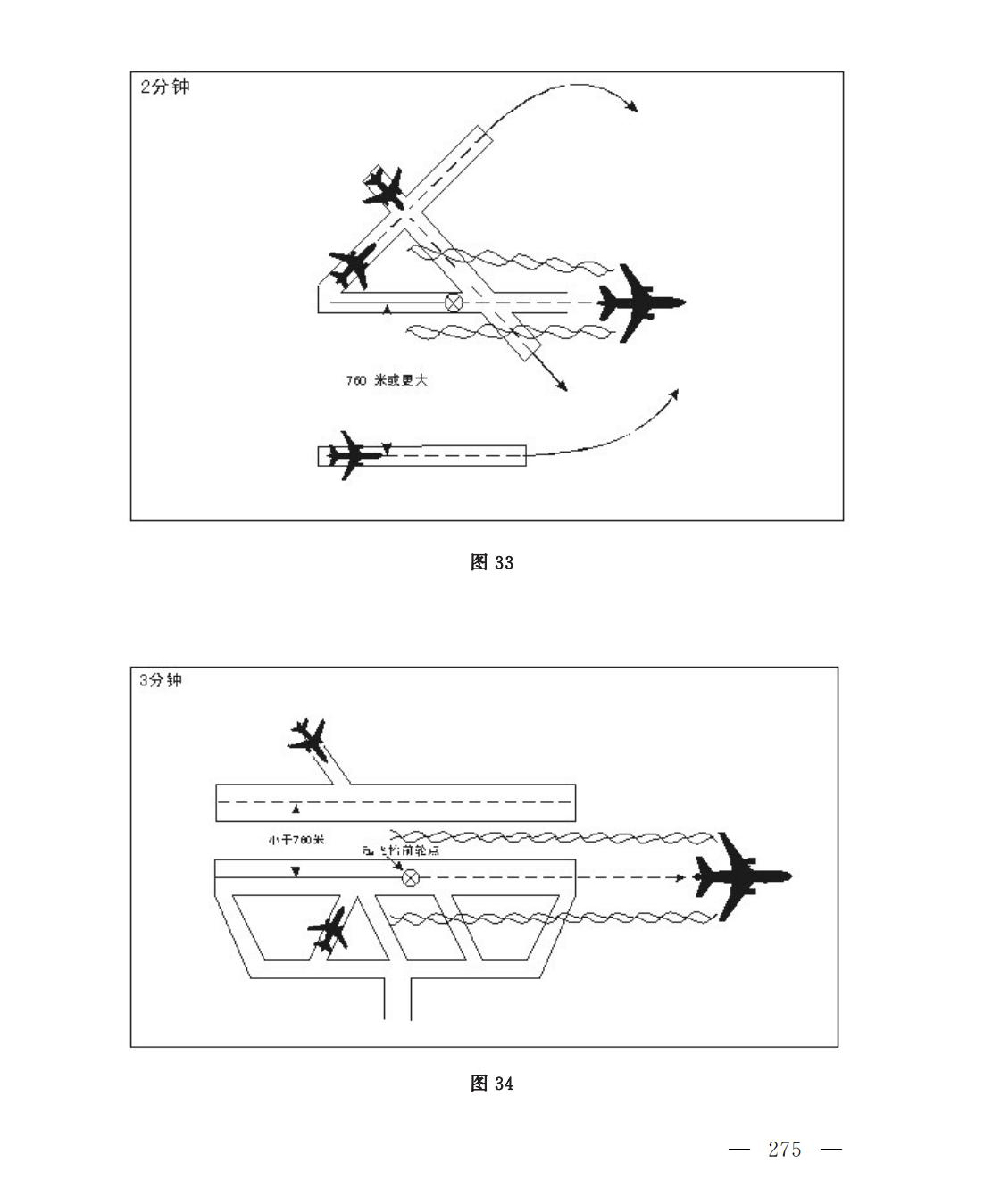 【民航规章】民用航空空中交通管理规则
