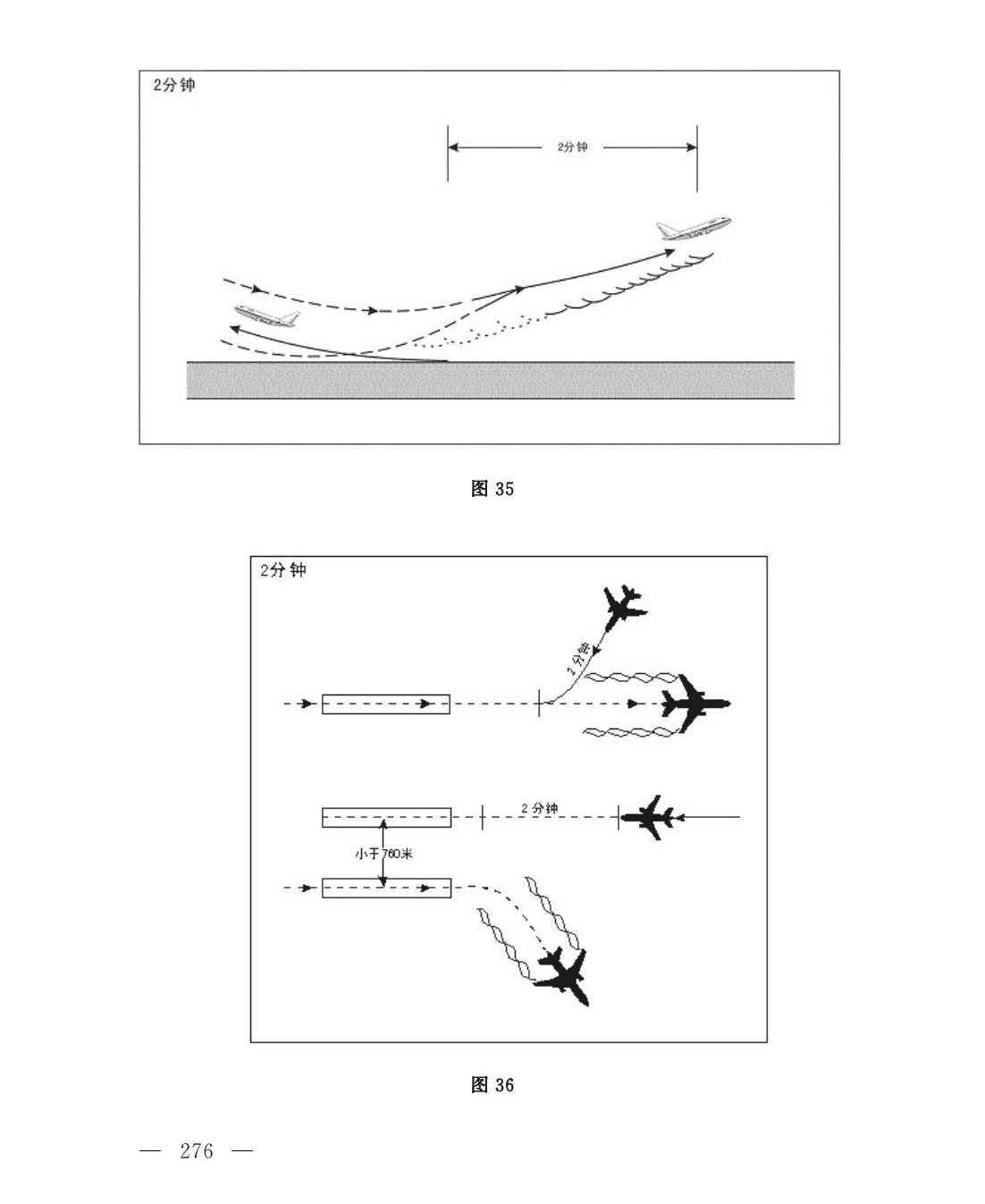 【民航规章】民用航空空中交通管理规则