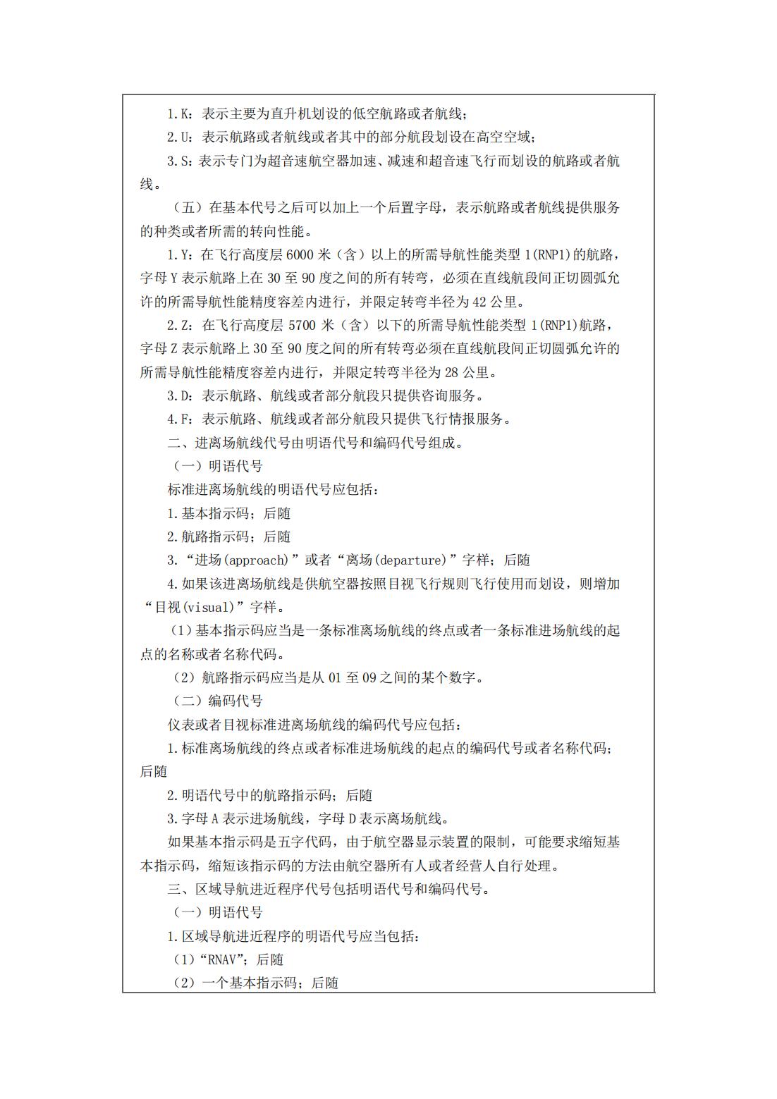 【民航规章】民用航空使用空域办法