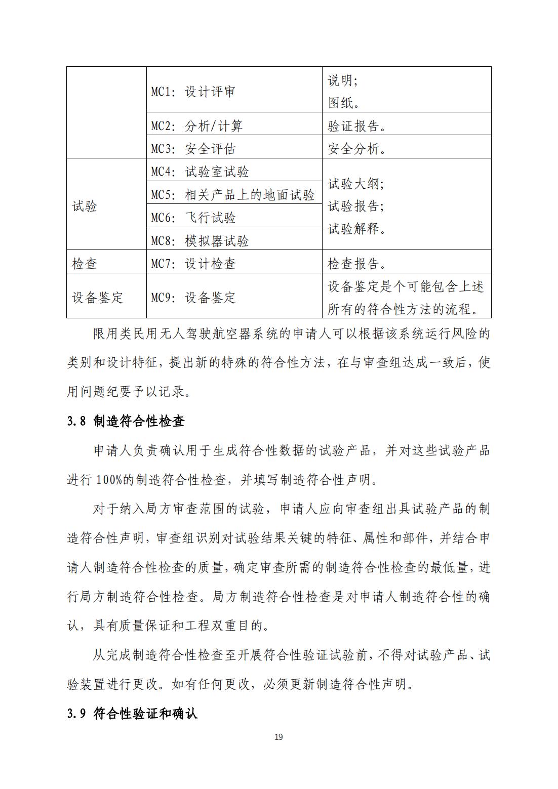 【民航规章】民用无人驾驶航空器系统适航审定管理程序 （征求意见稿）