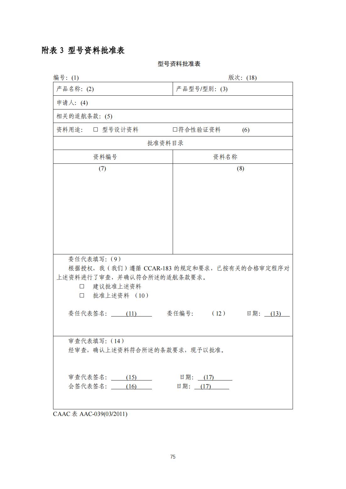 【民航规章】民用无人驾驶航空器系统适航审定管理程序 （征求意见稿）