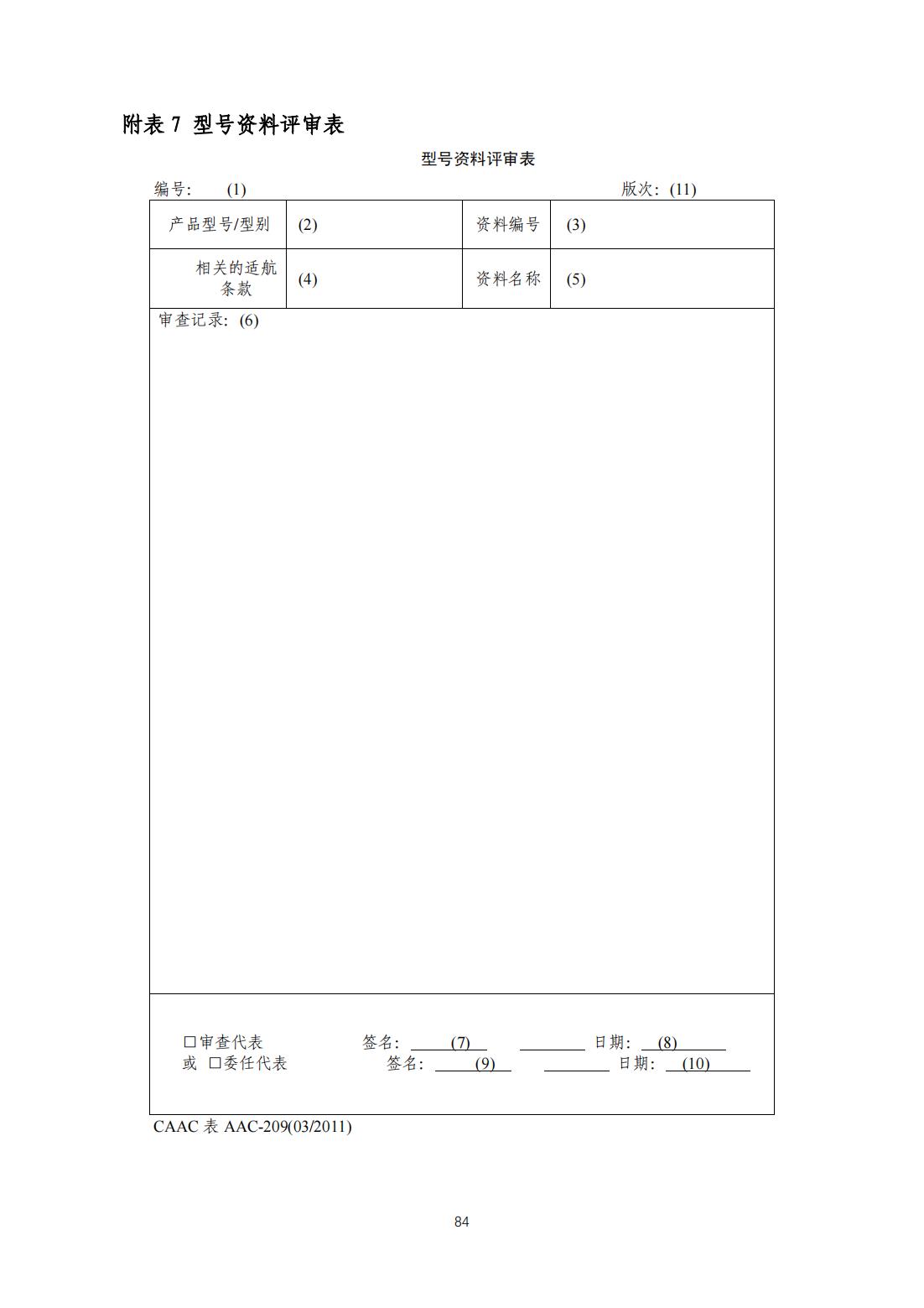 【民航规章】民用无人驾驶航空器系统适航审定管理程序 （征求意见稿）