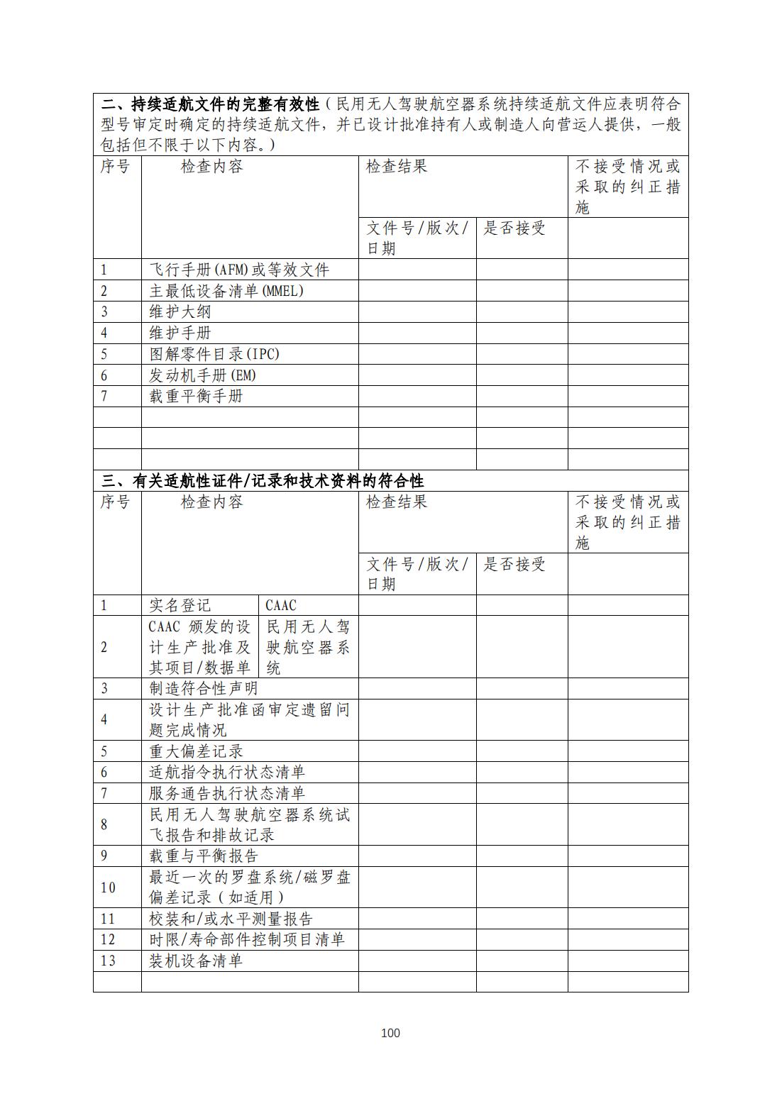 【民航规章】民用无人驾驶航空器系统适航审定管理程序 （征求意见稿）