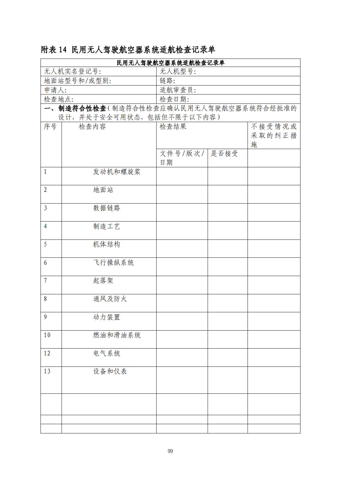 【民航规章】民用无人驾驶航空器系统适航审定管理程序 （征求意见稿）