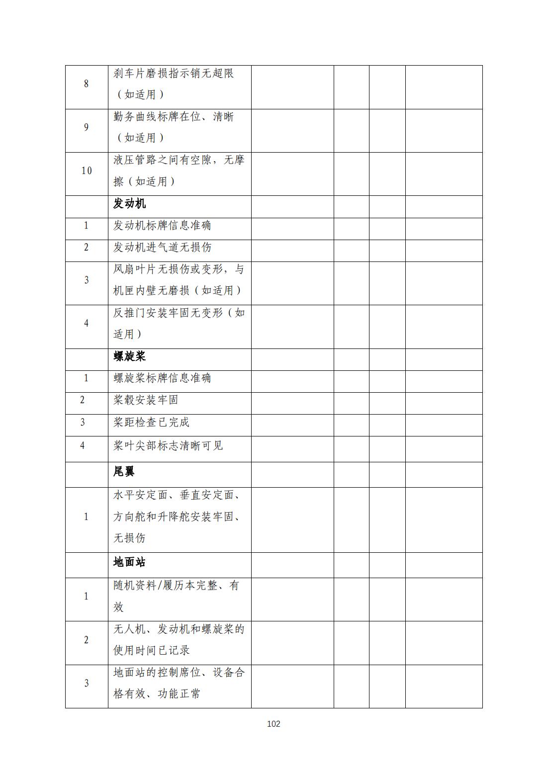 【民航规章】民用无人驾驶航空器系统适航审定管理程序 （征求意见稿）