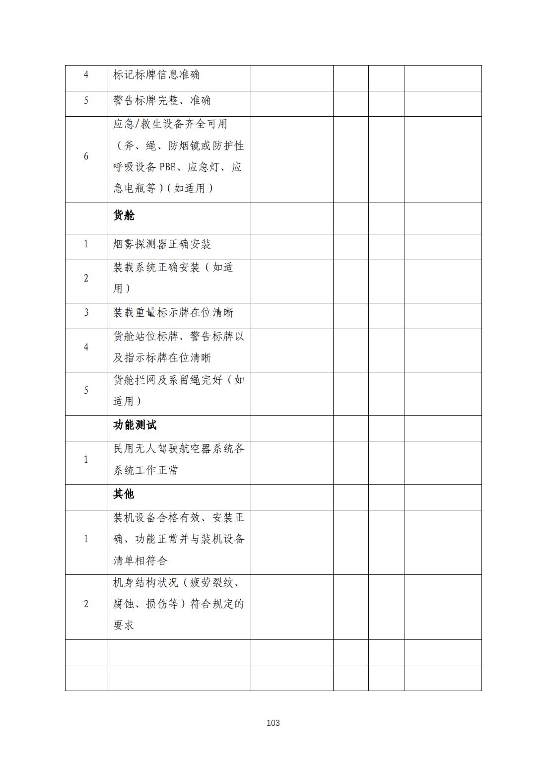 【民航规章】民用无人驾驶航空器系统适航审定管理程序 （征求意见稿）