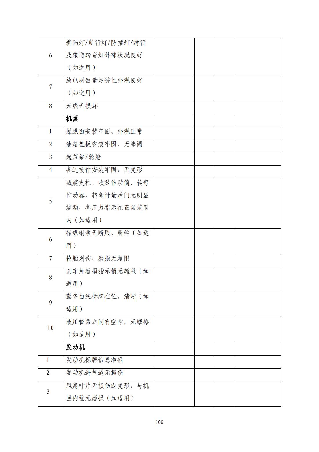 【民航规章】民用无人驾驶航空器系统适航审定管理程序 （征求意见稿）