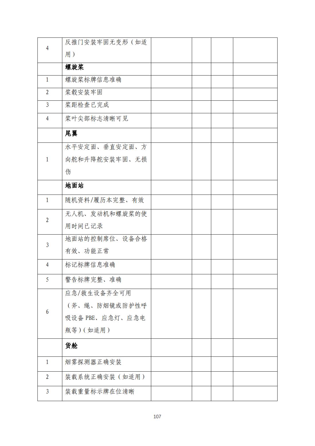 【民航规章】民用无人驾驶航空器系统适航审定管理程序 （征求意见稿）