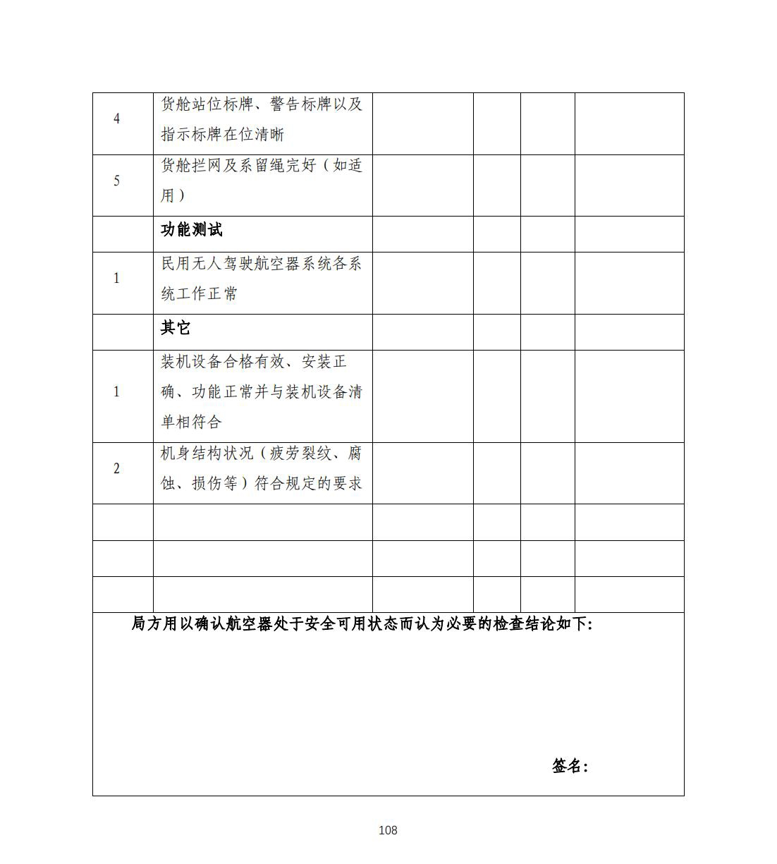 【民航规章】民用无人驾驶航空器系统适航审定管理程序 （征求意见稿）