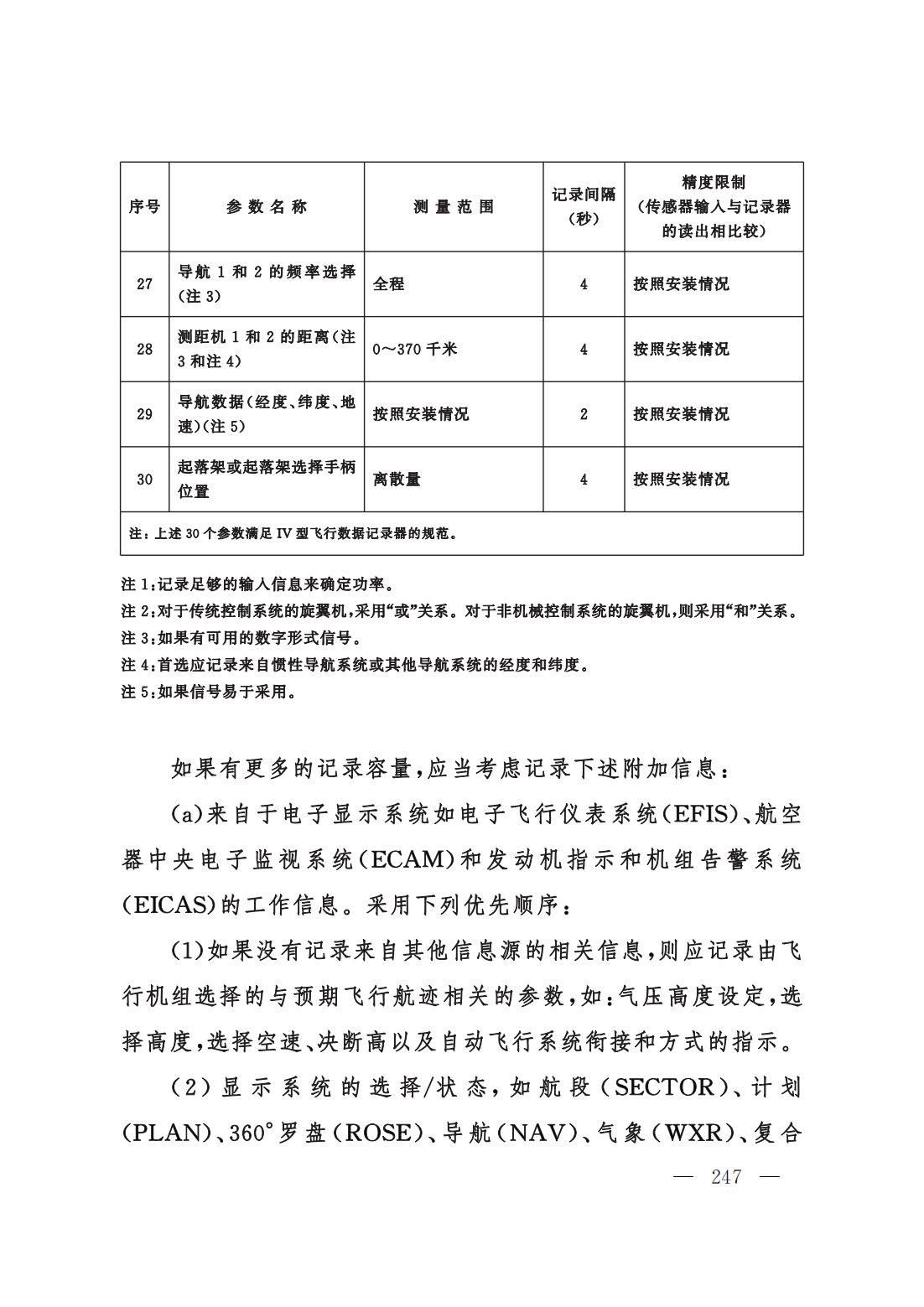 【交管规章】交通运输部关于修改‹一般运行和飞行规则›的决定