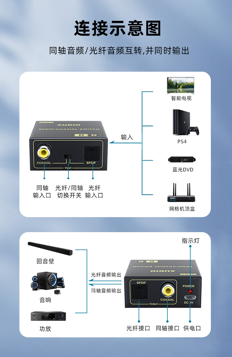 【Z066】光纤数字同轴音频转换器（互转）
