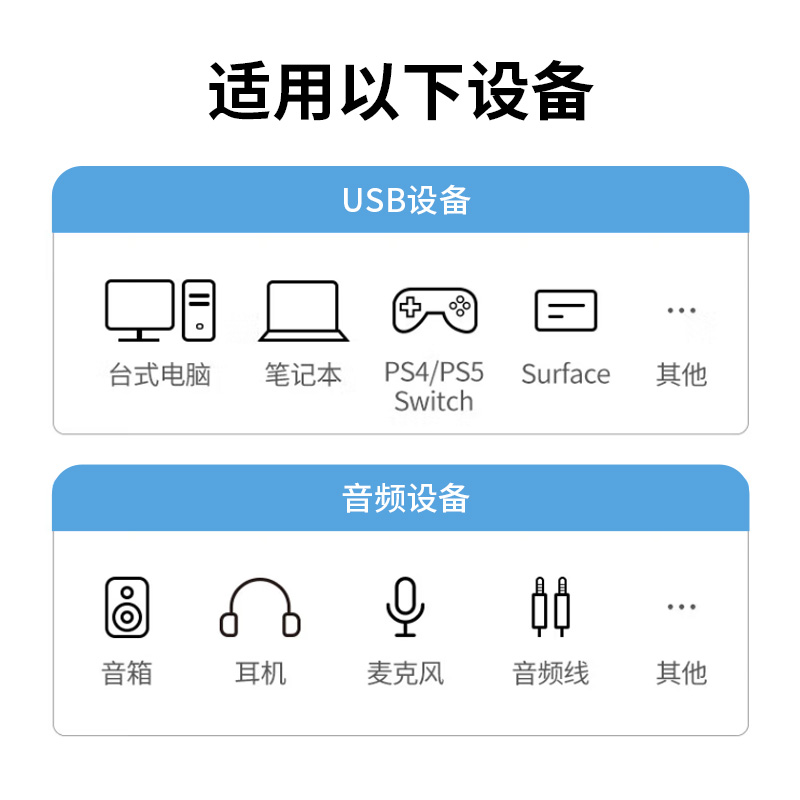 【Z175】晶华USB声卡 单口耳麦二合一声卡 听说同步