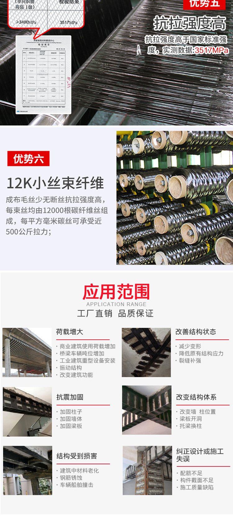 凱龍一級300g碳纖維布 建筑加固橋梁加固樓板房梁裂縫修補(bǔ)