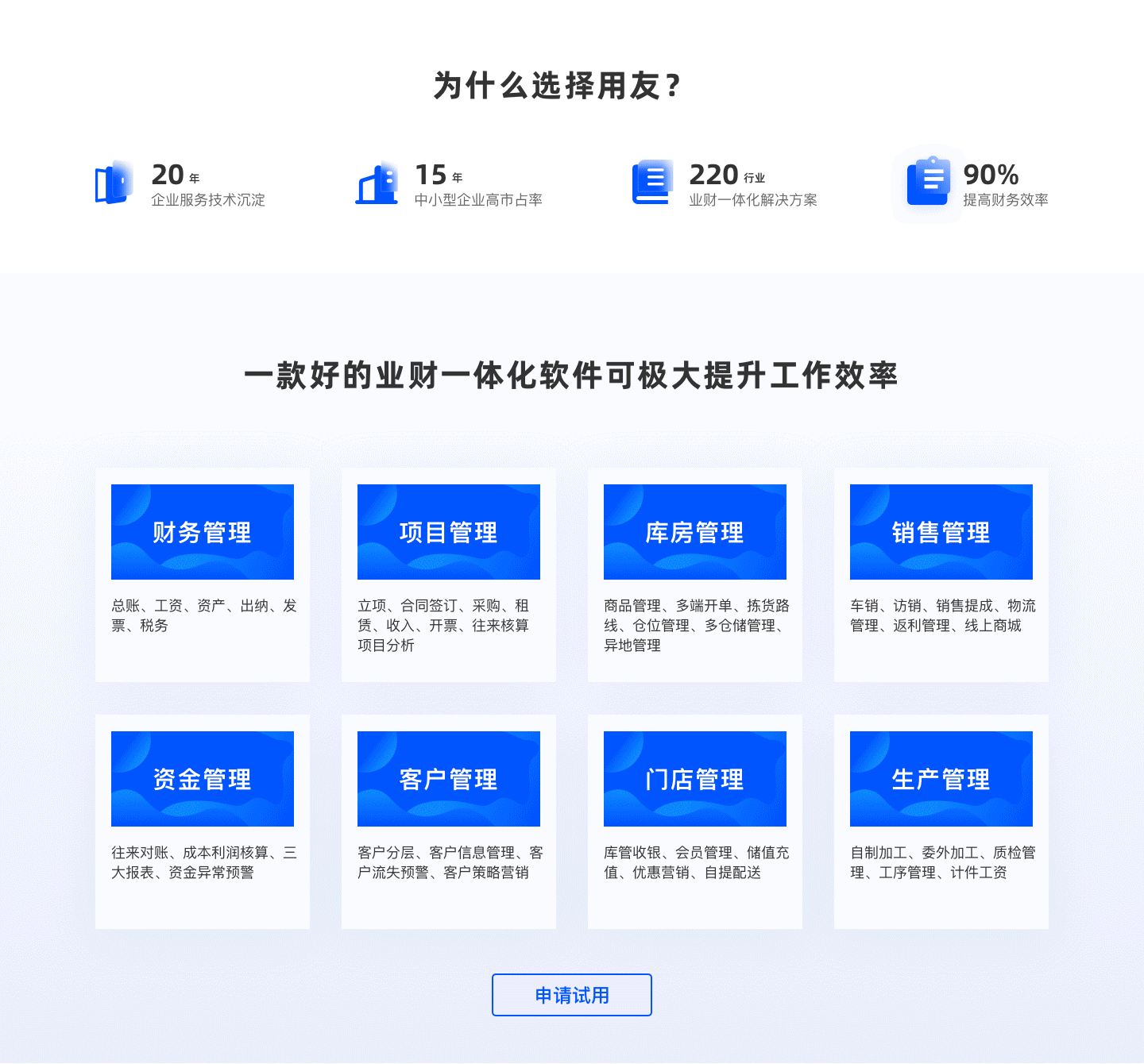 人财货客一体化软件