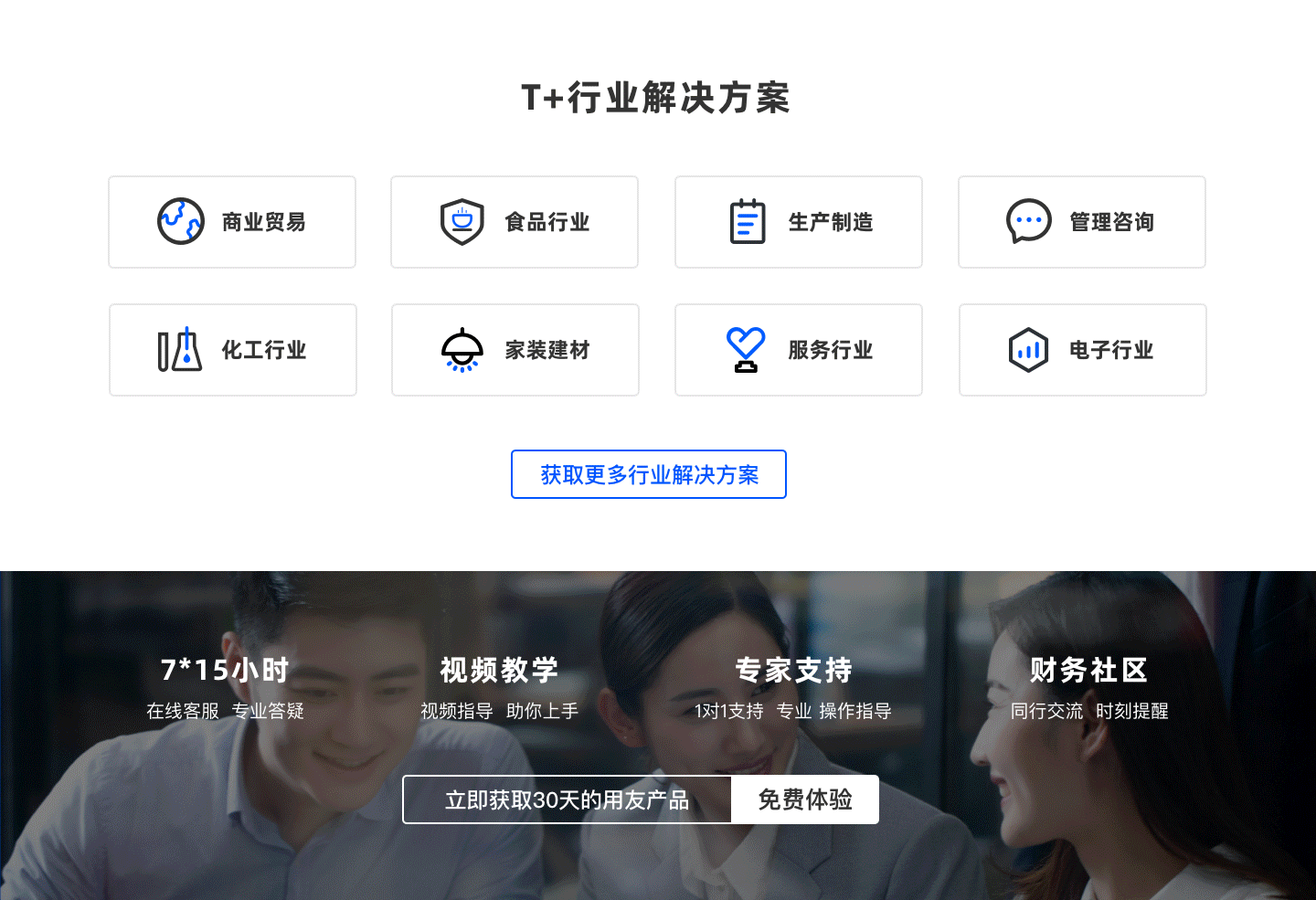 人财货客一体化软件