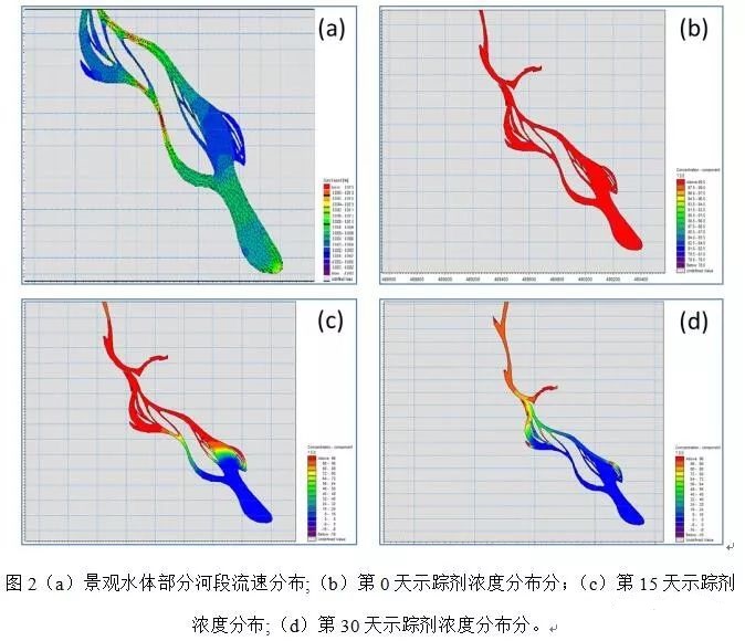 给水排水 |案例：基于海绵城市理念的智慧水务应用研究