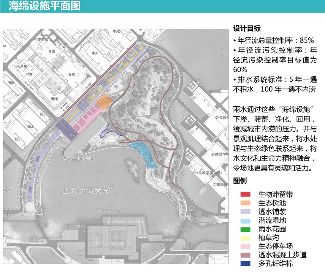 小雨不湿鞋，大雨不积水的“海绵化”提升工程了解一下？