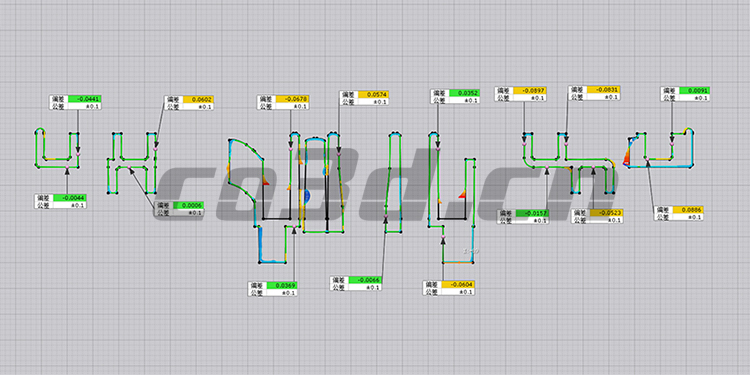 3D inspection of gears