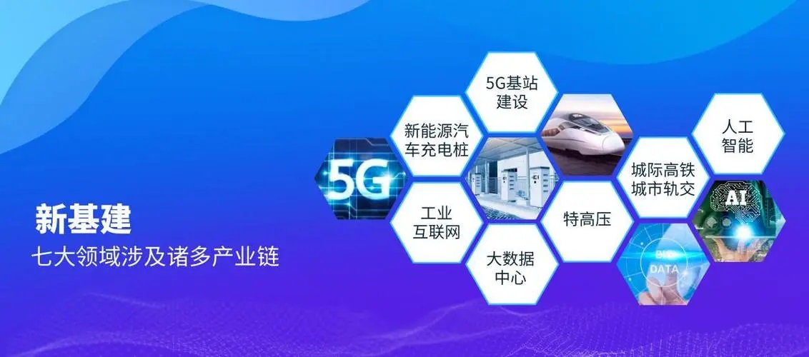 5G新基建，助力智慧水务数字化转型