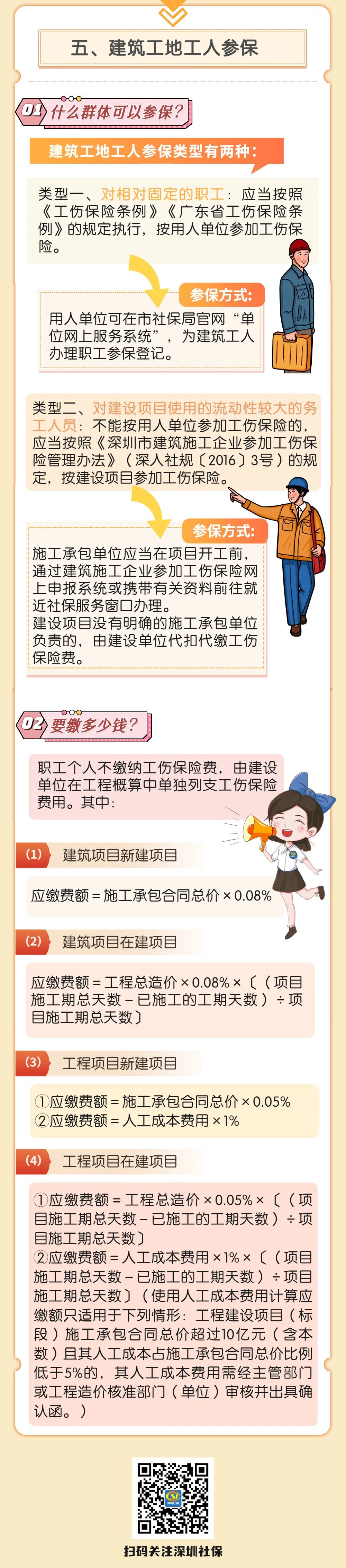 赶快收藏！在深圳，如何参加养老、工伤、失业保险？