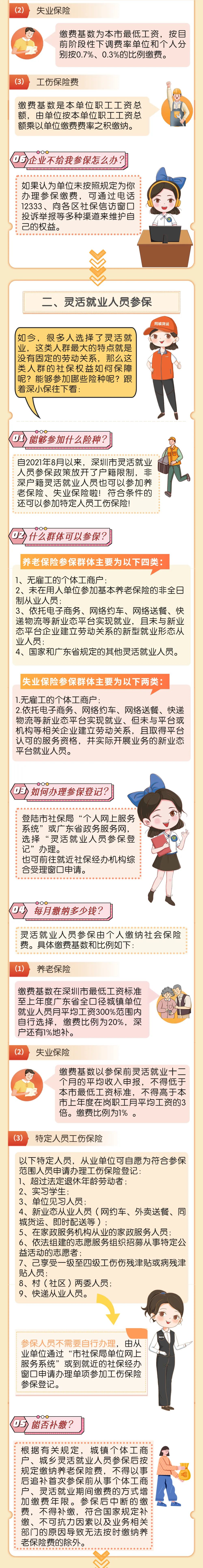 赶快收藏！在深圳，如何参加养老、工伤、失业保险？