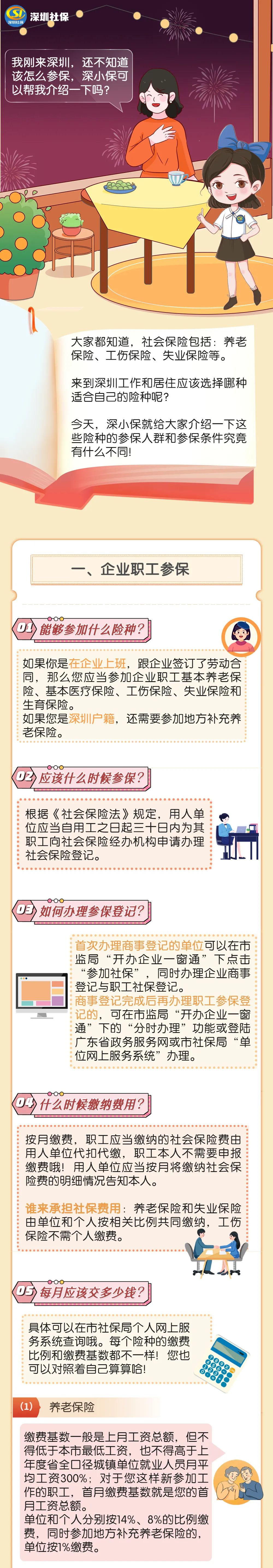 赶快收藏！在深圳，如何参加养老、工伤、失业保险？