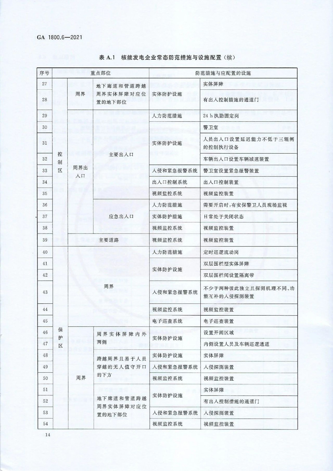 【治安反恐】电力系统治安反恐防范要求第6部分：核能发电企业