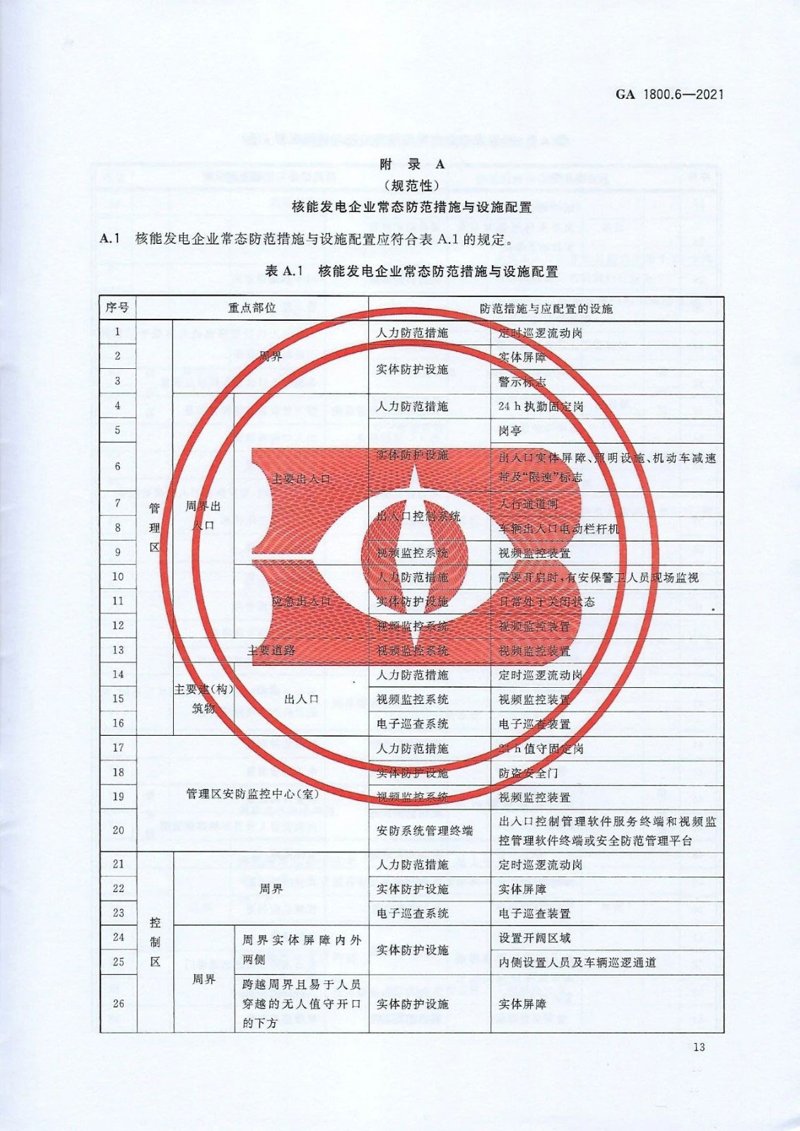 【治安反恐】电力系统治安反恐防范要求第6部分：核能发电企业