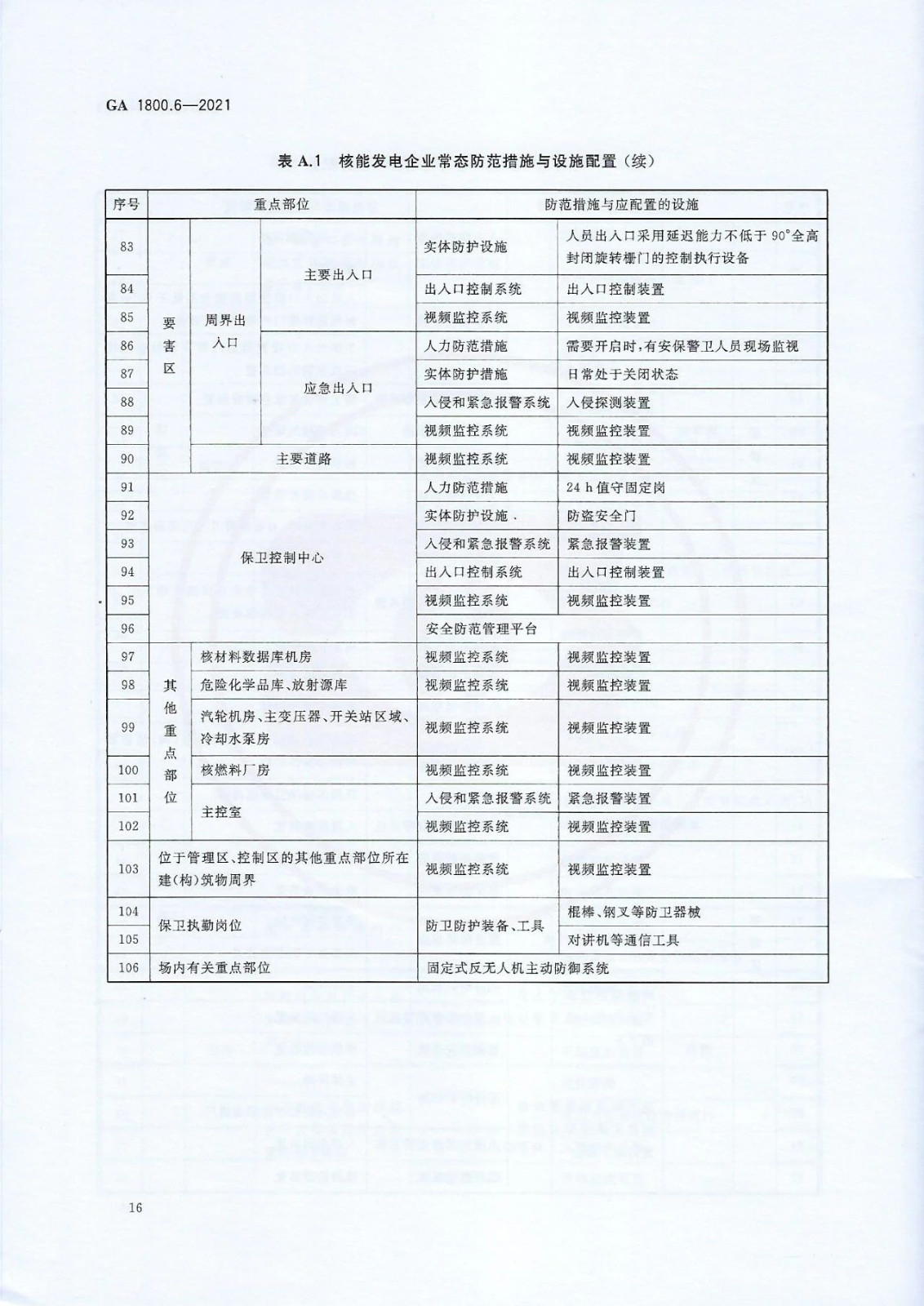 【治安反恐】电力系统治安反恐防范要求第6部分：核能发电企业