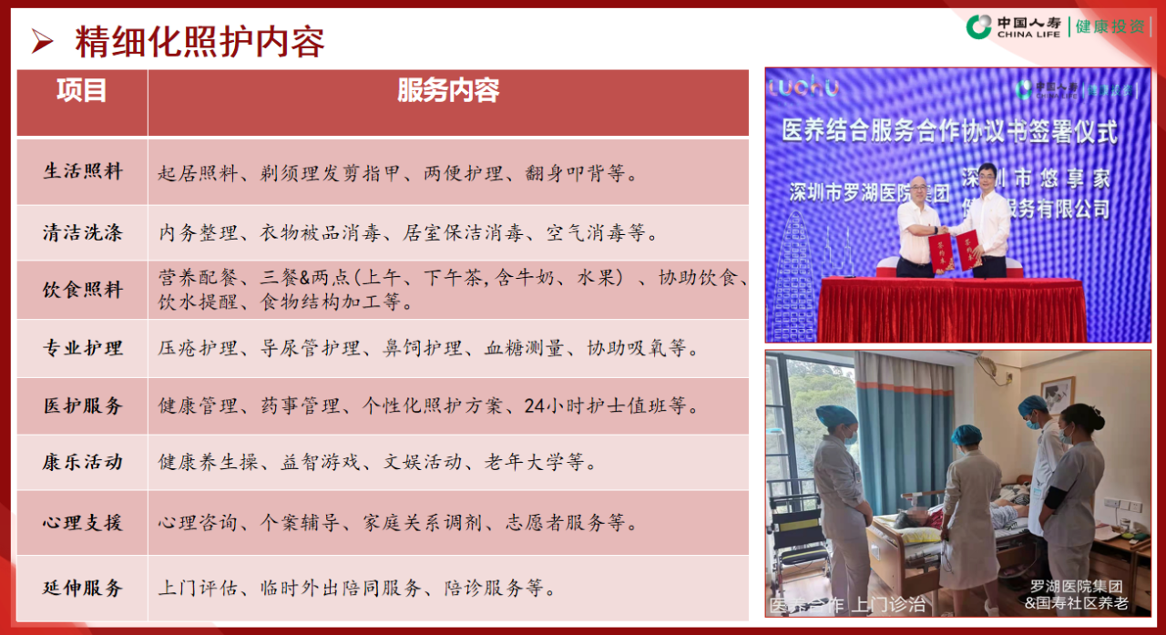 增值服务:中国人寿客户入住社区养老优先优惠 增值服务:中国人寿客户入住社区养老优先优惠