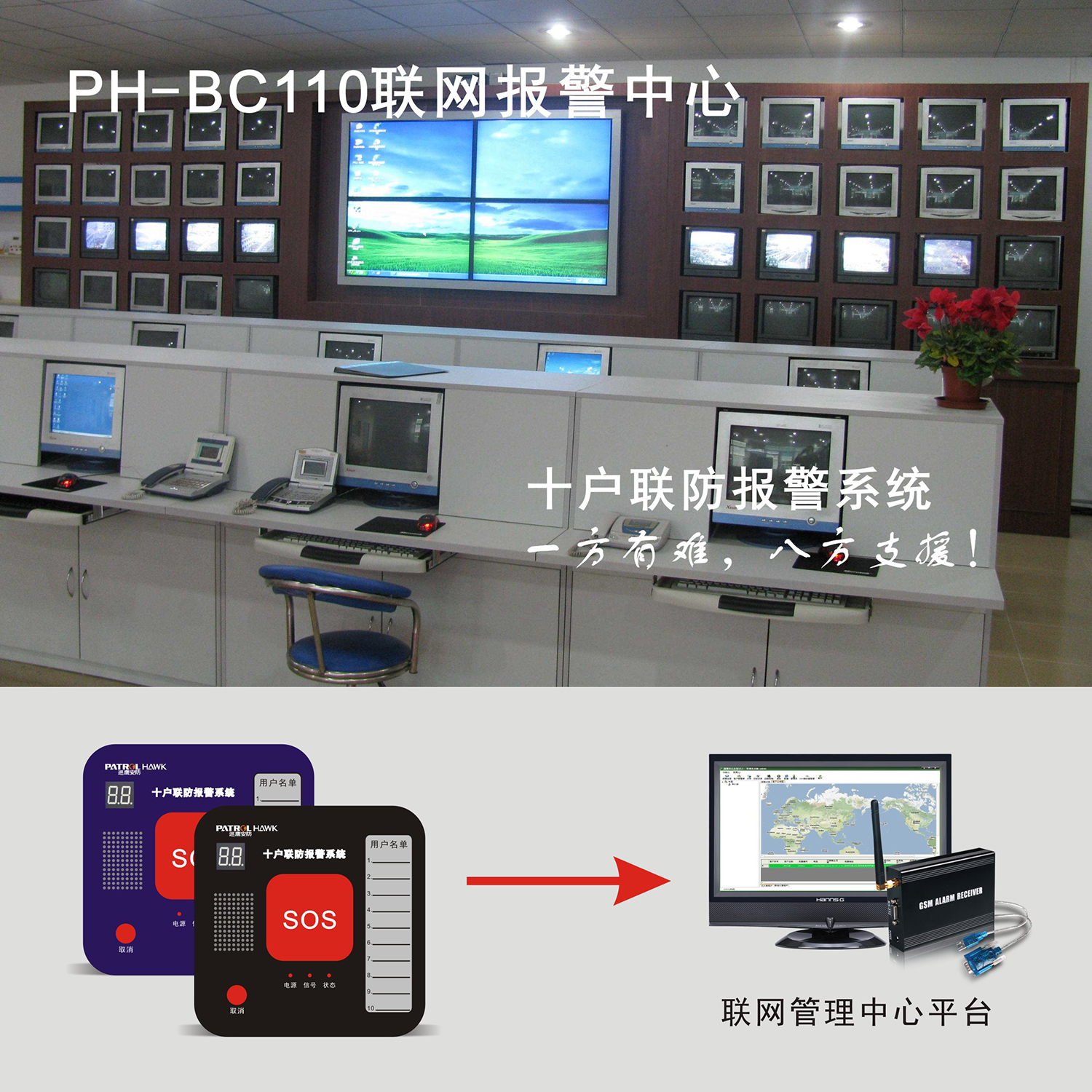 新疆十户联防紧急求救项目