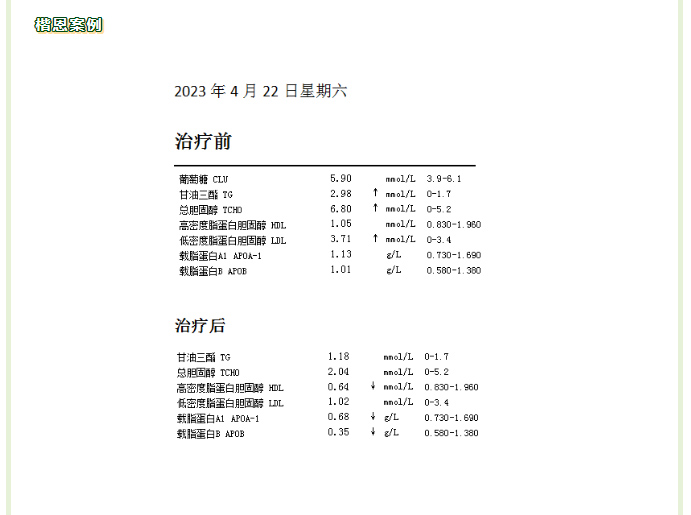 第一批 00 后已经高血脂了！想降脂，这 3 个误区不能踩