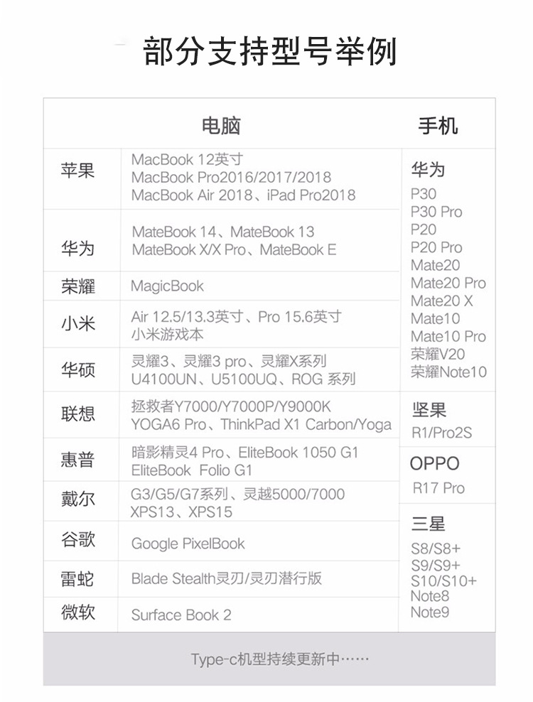 【Z321】晶华TYPE-C转HDMI+VGA双屏输出