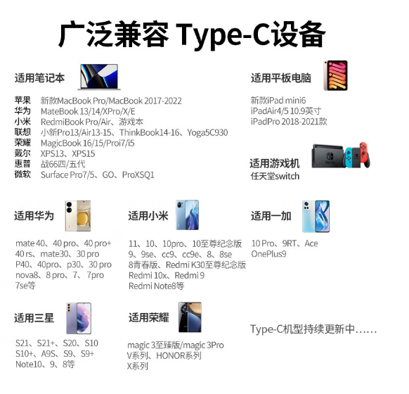 绿联25075 双Type-c数据线 【100W】硅胶编织款-银色2米