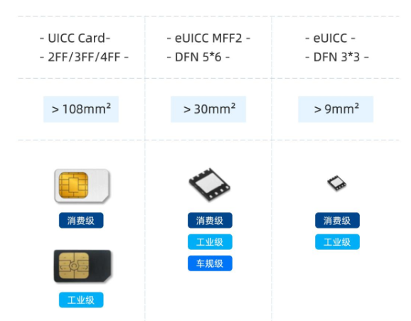 8188www威尼斯亮相2023 MWC上海世界移动通信大会