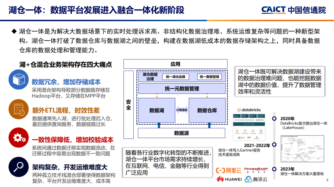 2023大数据十大关键词出炉：湖仓一体、数据资产化、数据服务……