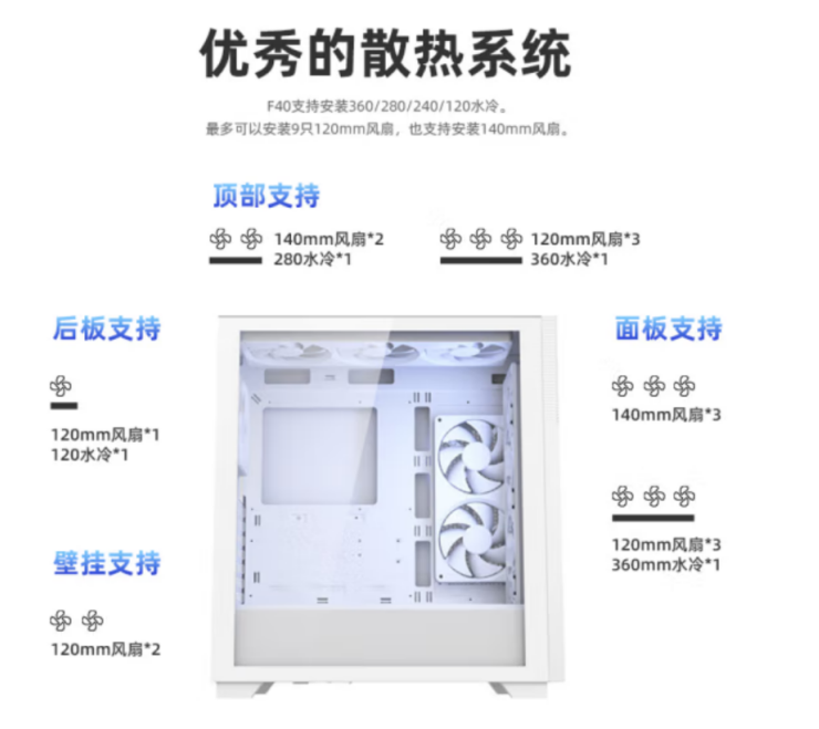 爱国者机箱f40白