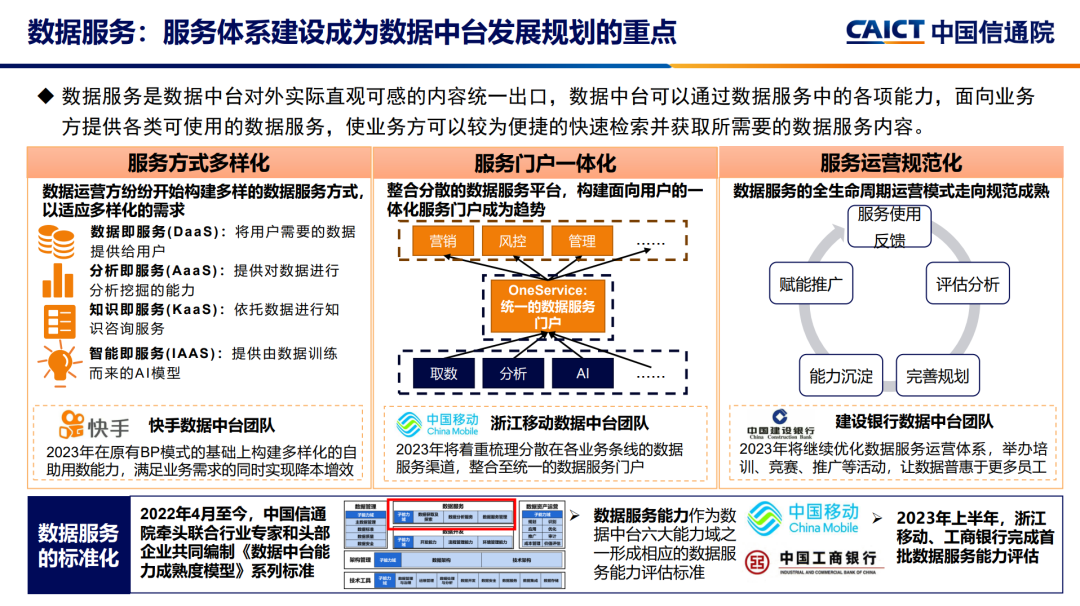 2023大数据十大关键词出炉：湖仓一体、数据资产化、数据服务……