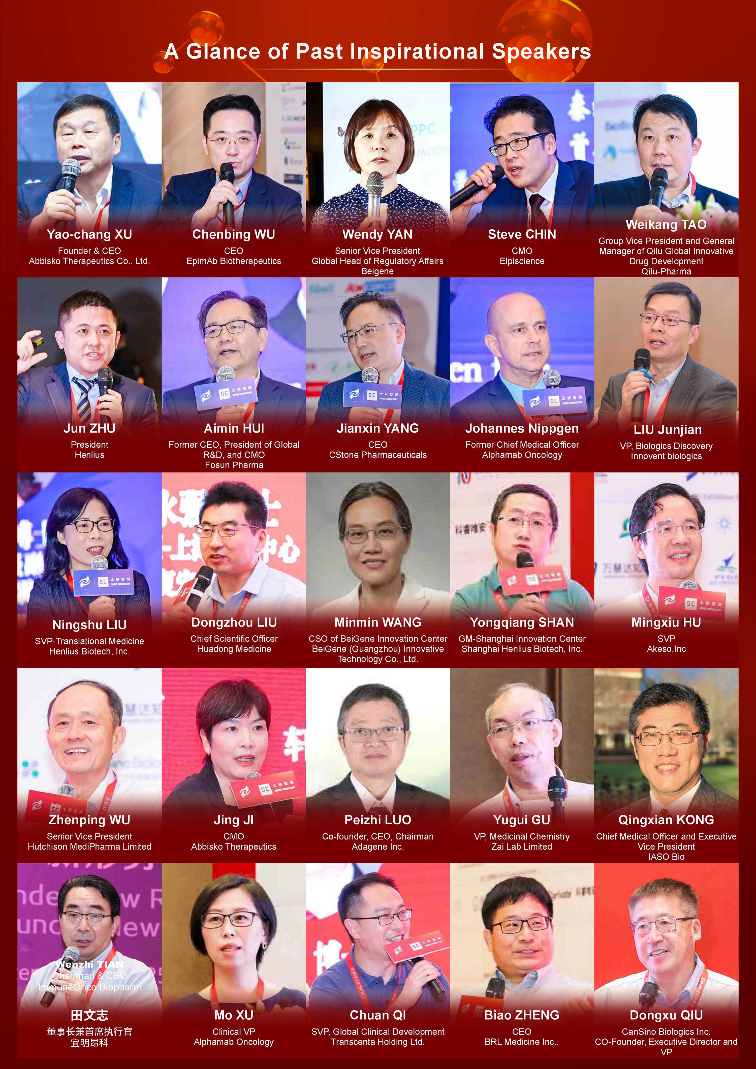 The 12th Asia Pharma R&D Leaders 2023