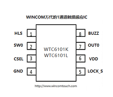 WTC6101K/WTC6101L 双通道触摸感应芯片